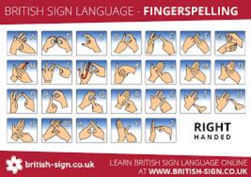 Supporting British Sign Language